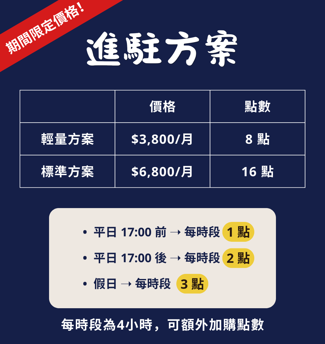 進駐方案